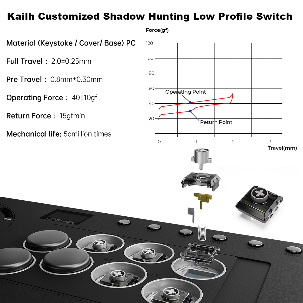 Haute42 X-Move Aluminium Alloy - Arcade X review and price
