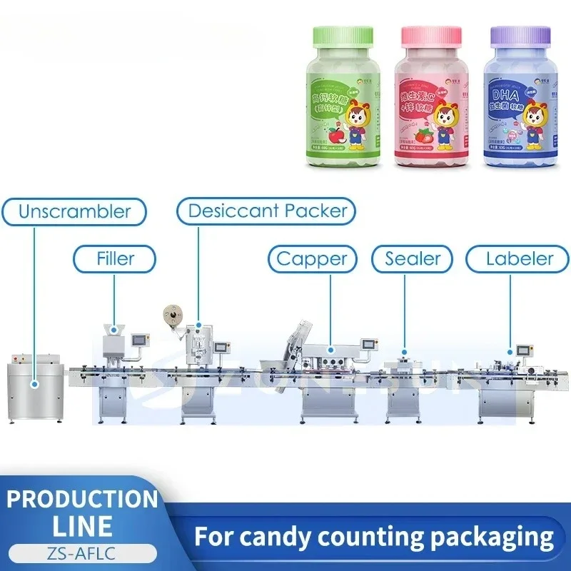 ZONESUN Automatic Gummy Candy  - Bubble Gum Machine review and price