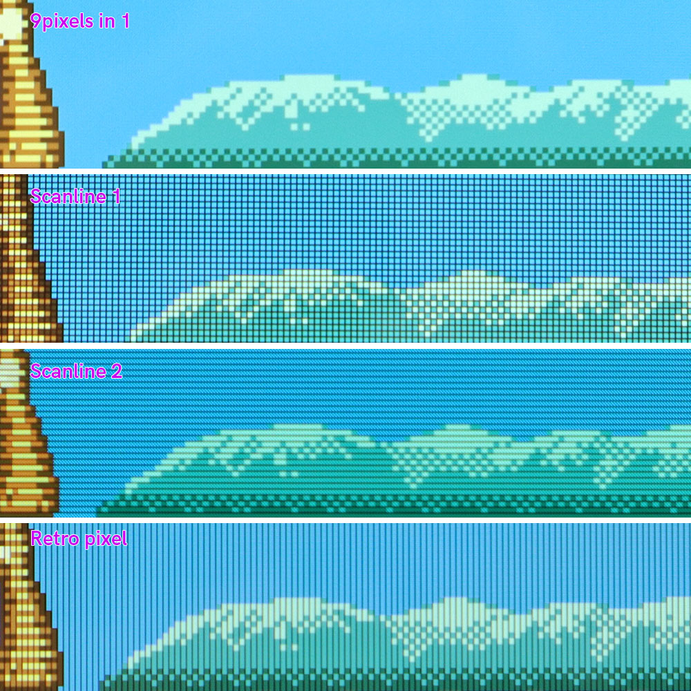 Hispeedido 2.45 Inches Drop in - Lcd Screen Arcade review and price
